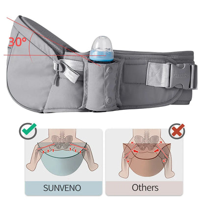 Sunveno HipSeat Pro – Ergonomische 3-in-1 draagzak